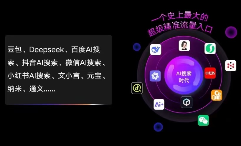 天心区AI智能推广新玩法，抢占搜索时代免费精准客源