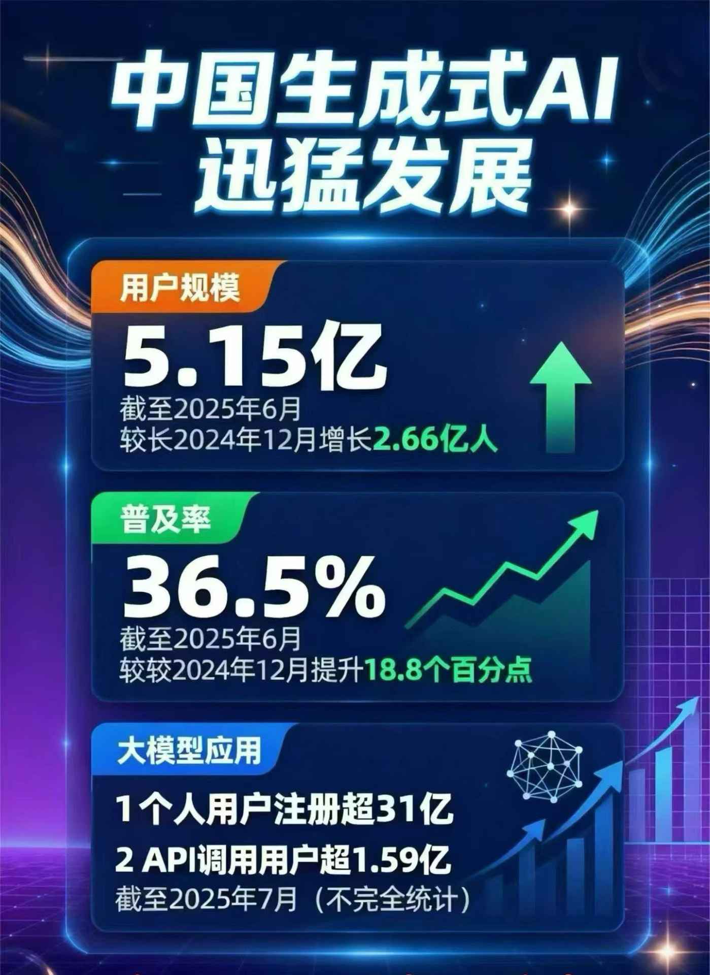 天心区豆包GEO优化是什么？内容创作核心逻辑解析