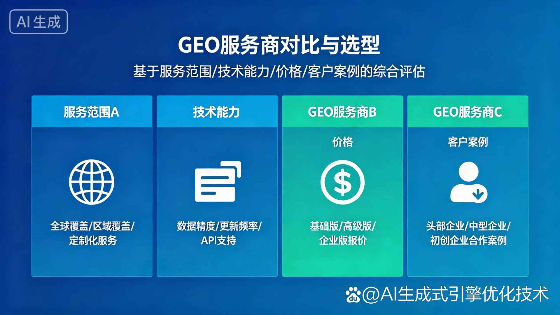 天心区GEO优化服务商该如何选择？聊聊生成式引擎优化行业现状